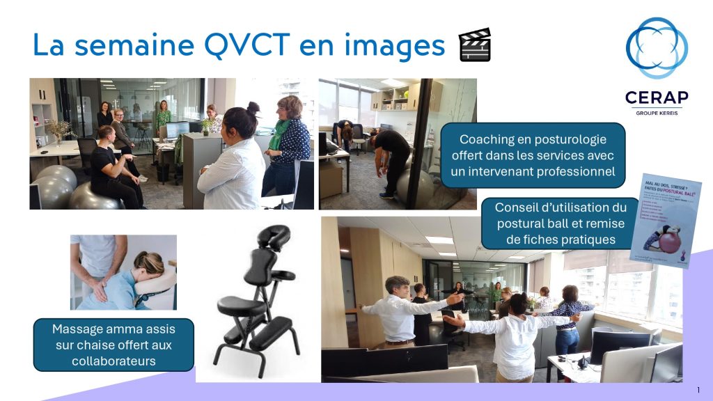 Qvt Bureaux